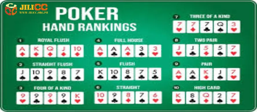 Jilicc Online Poker Rules