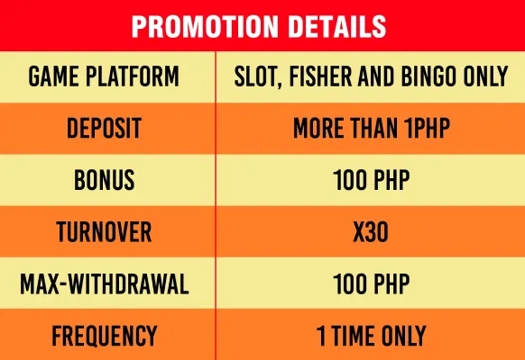 【Register NOW】 FREE BET BONUS 100 PHP jilicc 1